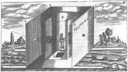 Camera Obscura
